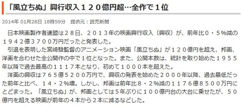 「風立ちぬ」興行収入１２０億円超…全作で１位.JPG